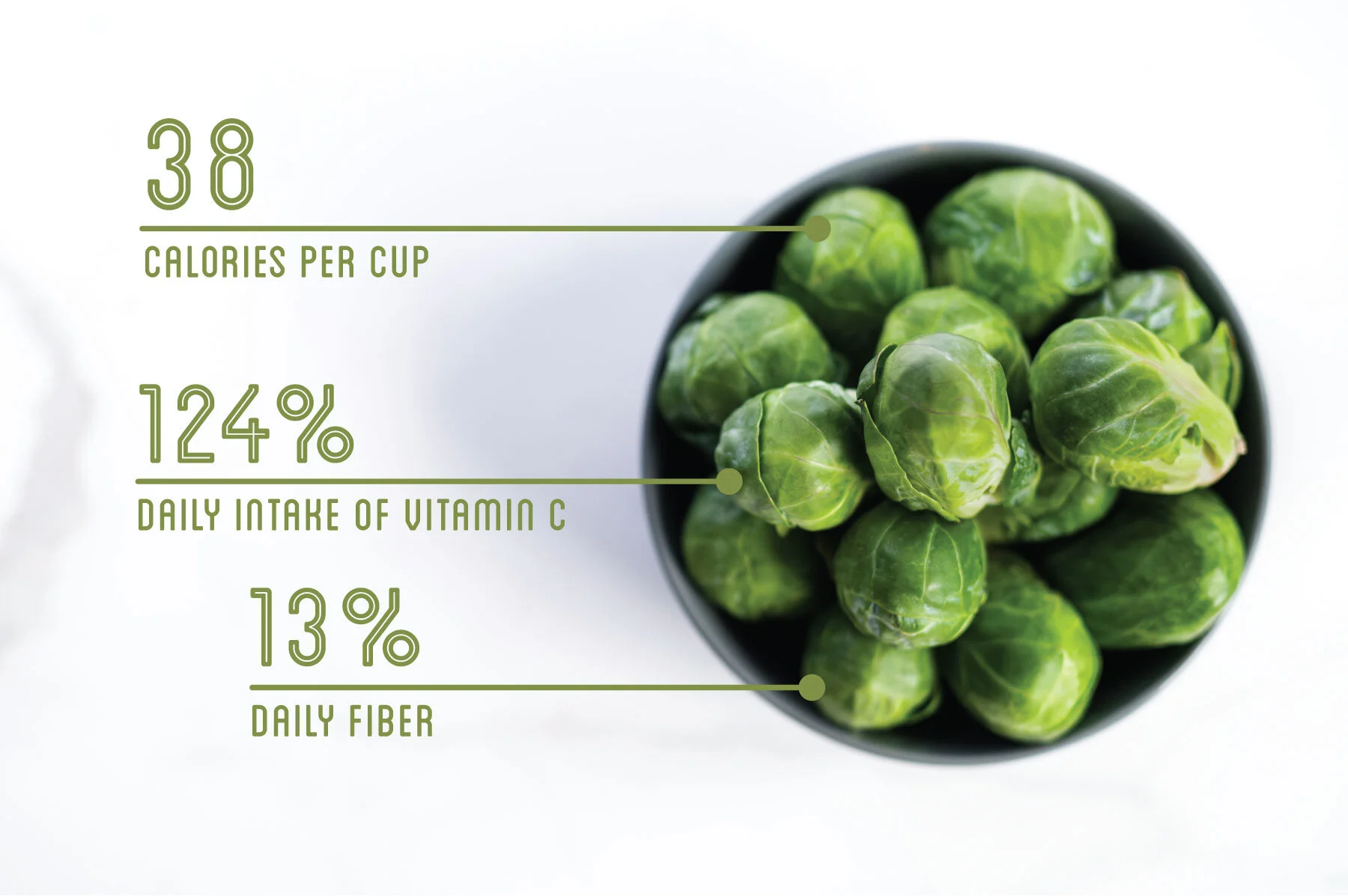 alpine-fresh-brussels-sprouts-nutrition-graphic.jpg