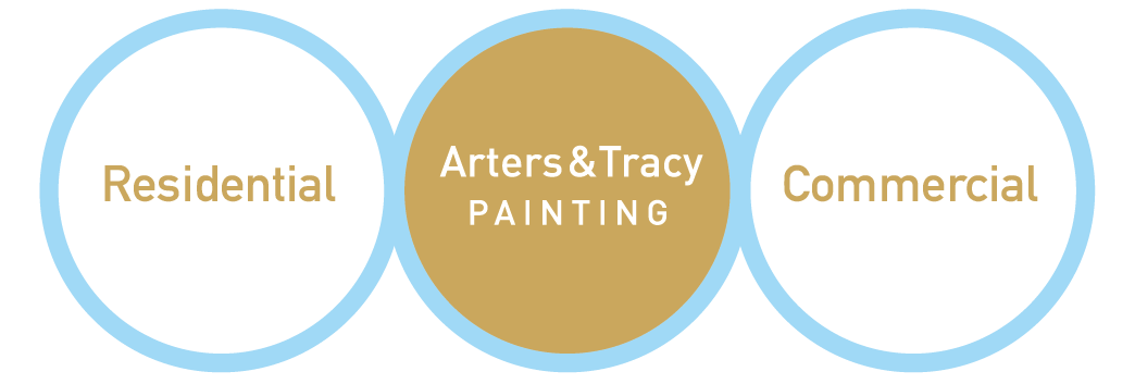 Arters & Tracy