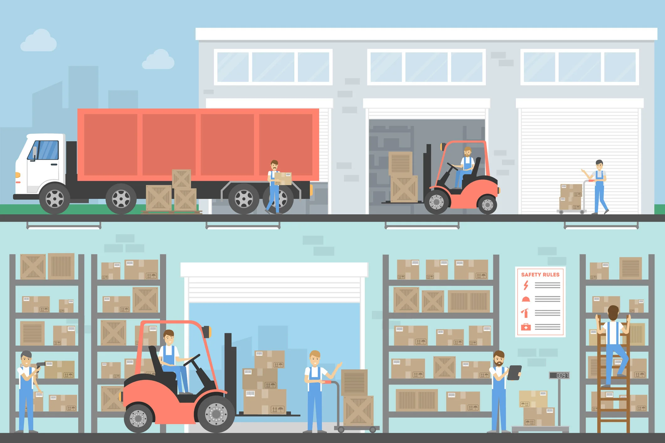 On-Demand Warehousing is the Smarter 3PL Approach for the Modern Supply Chain