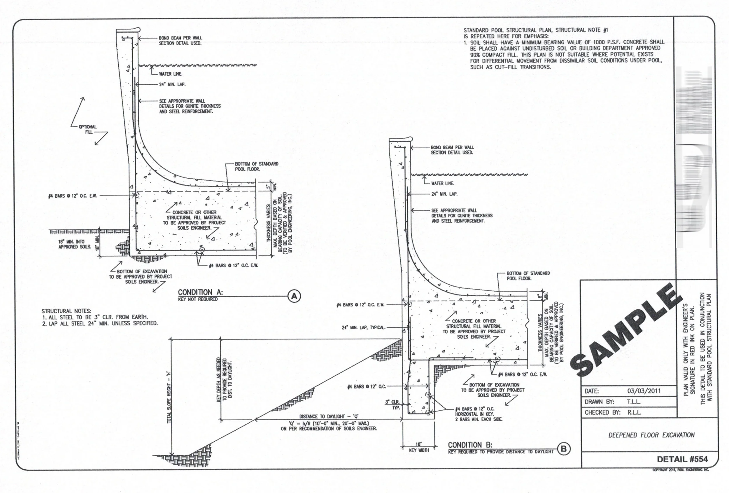 A detailed plan is drawn up to encompass the scope of the work