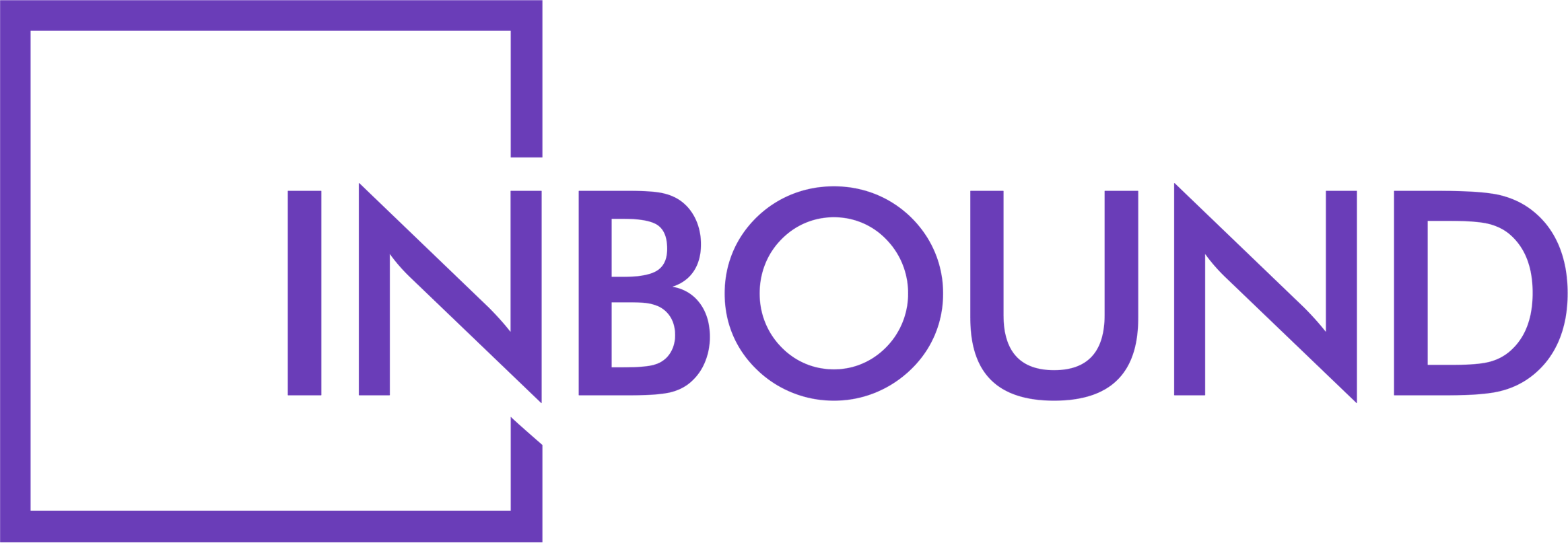 We help New Zealand’s small and medium enterprises find and grow markets for their products. We have the tools and experience to help you realise the potential of your innovation and we're helping Kiwi firms take products and services to the world with an unrelenting commitment to technology and expertise. https://inbound.org.nz