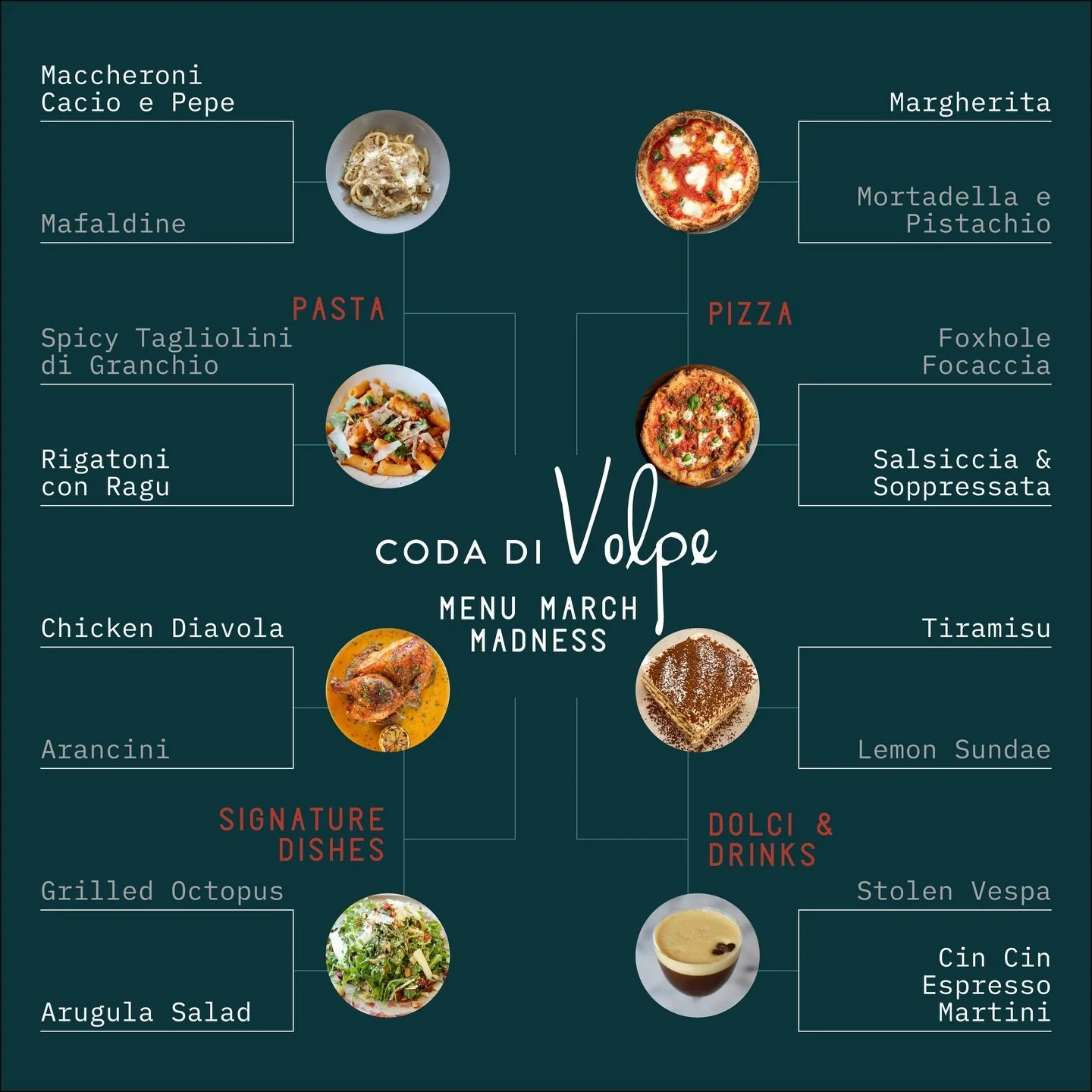 Next Round Starts Now 🏀 Vote in our Instagram story polls for your favorite dishes as they face off on our bracket. Winning dishes get an exclusive discount promo code for pickup and delivery. 🚗 #MenuMarchMadness