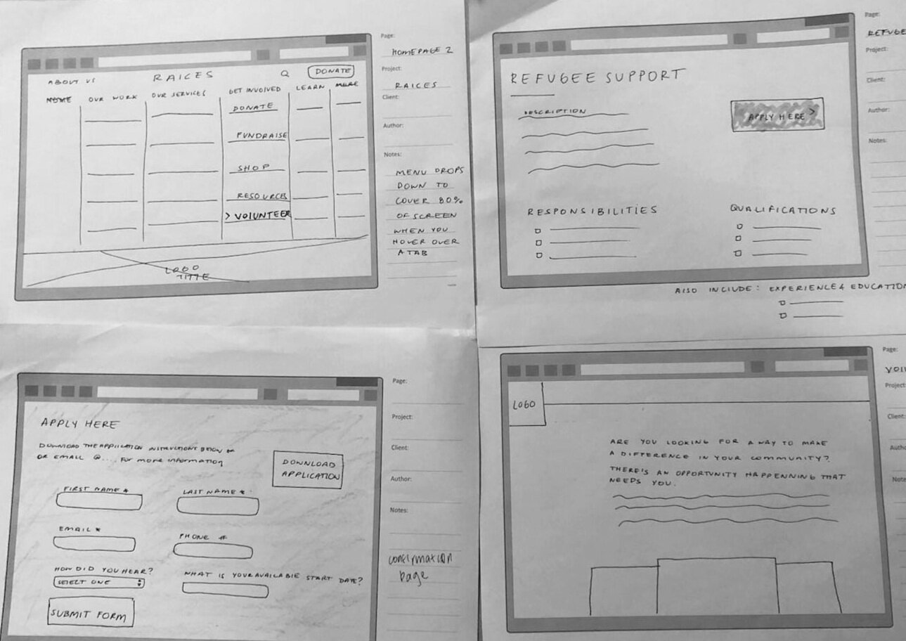DESIGN AND IDEATE