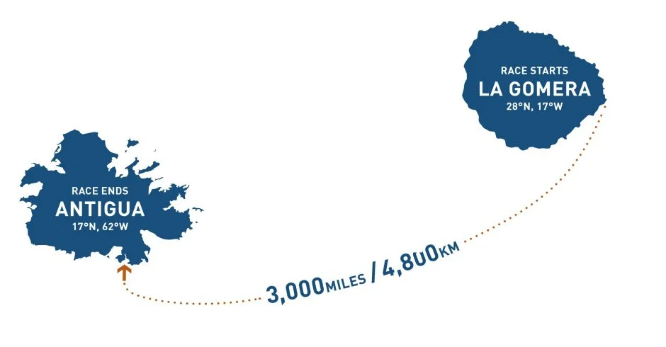 3000-miles-940x490.jpg