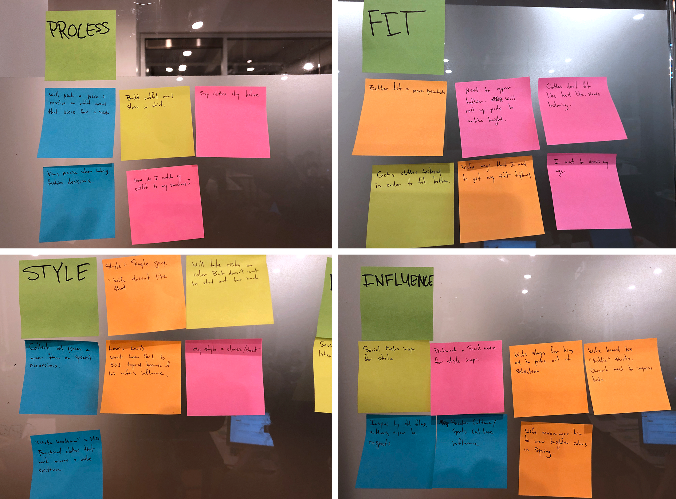 Affinity Mapping.png