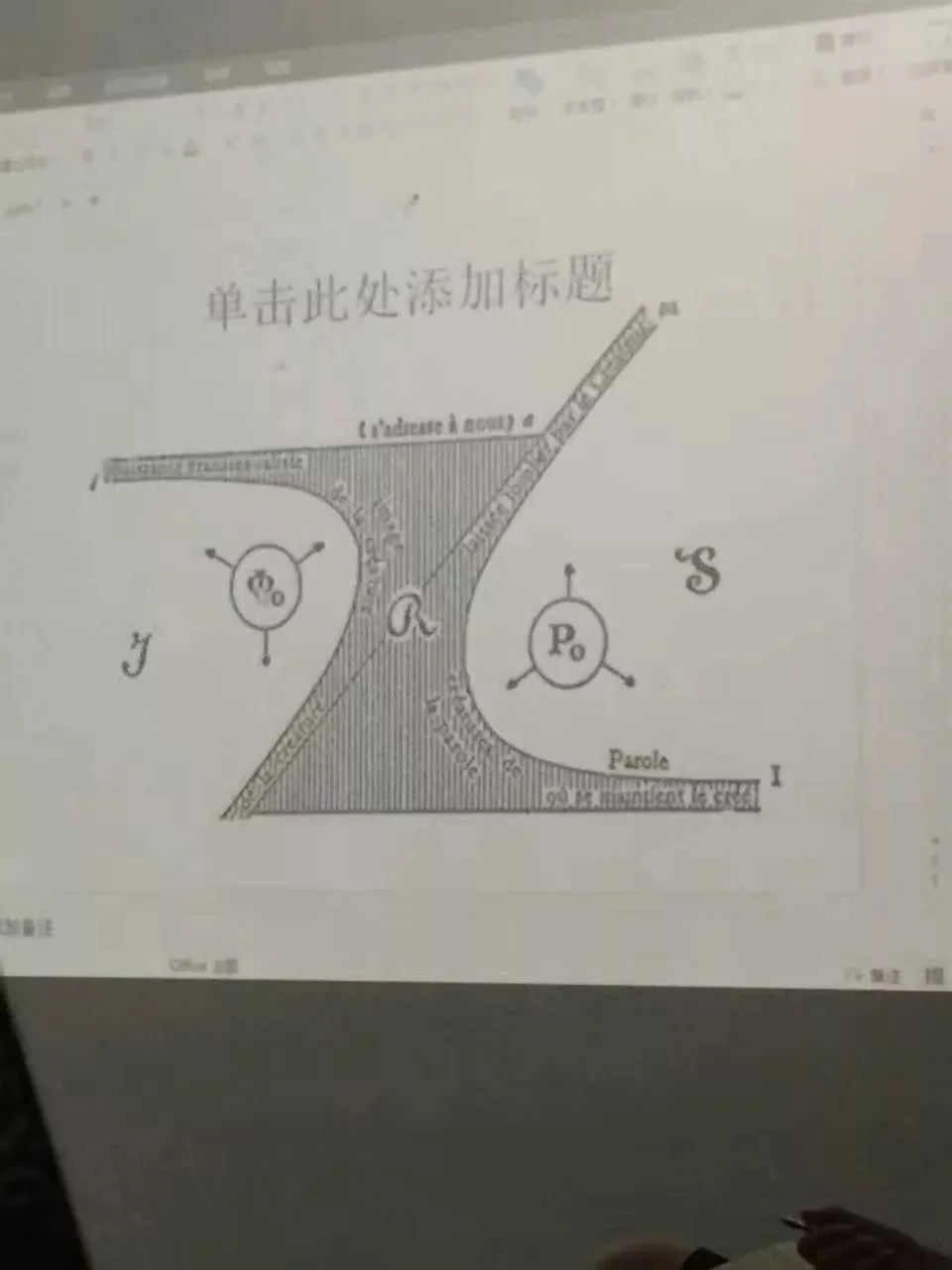 精神症主体的拓扑结构图,精神分析与当代艺术实践讨论班,广州,2017