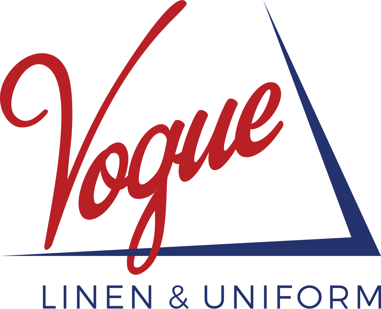 Vogue Linen & Uniform Services