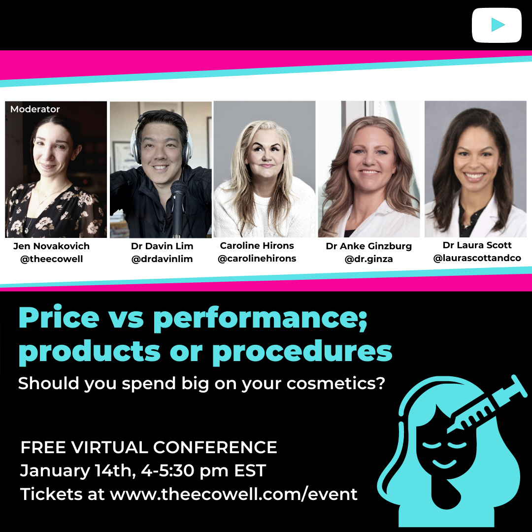 Price vs performance; products or procedures?
