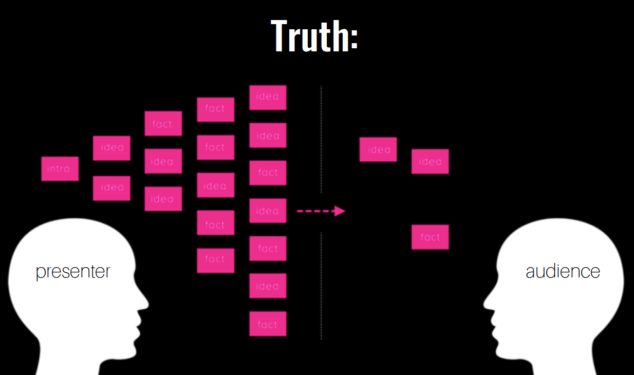 TRUTH.jpg