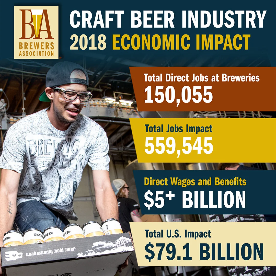 economic_impact_PR_square.jpg