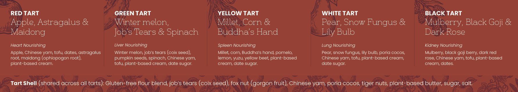 Chinese New Year Pastry Products Info