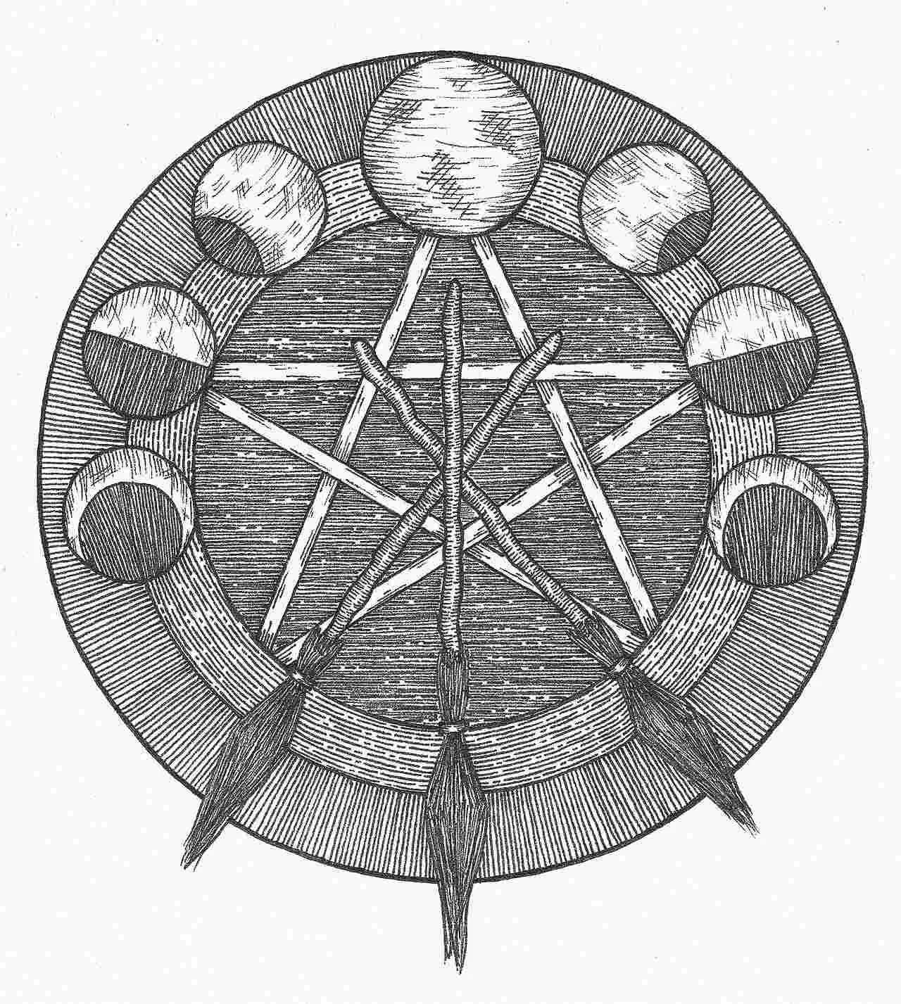 A Couple of Easy Witchy Ways to Protect Yourself