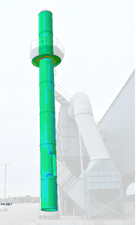 Steel stack wind analysis