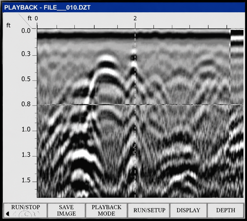 GPR radargram dam spillway survey