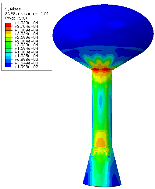 Water storage tank structural analysis