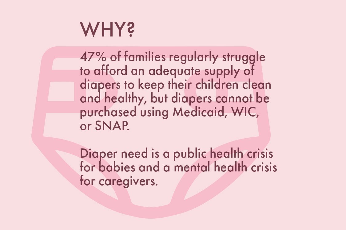 Why donate? 47% of families regularly struggle to afford an adequate supply of diapers to keep their children clean and healthy, but diapers cannot be purchased using Medicaid, WIC, or SNAP.