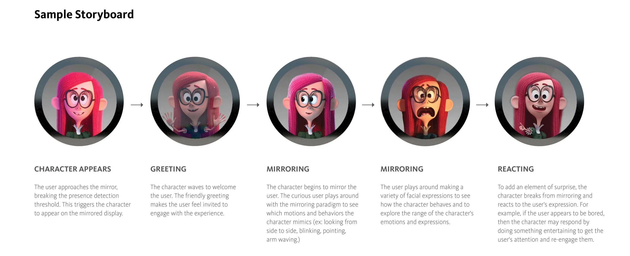 sample storyboard2-cropped.jpg