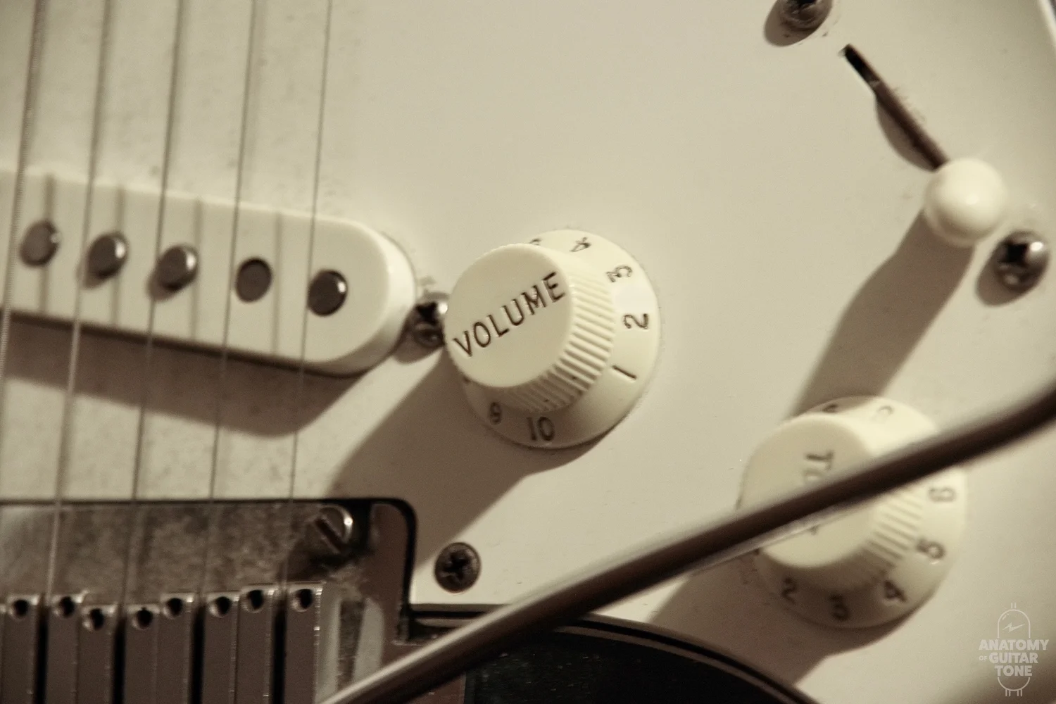 Choosing the best wattage guitar amp — Anatomy of Guitar Tone