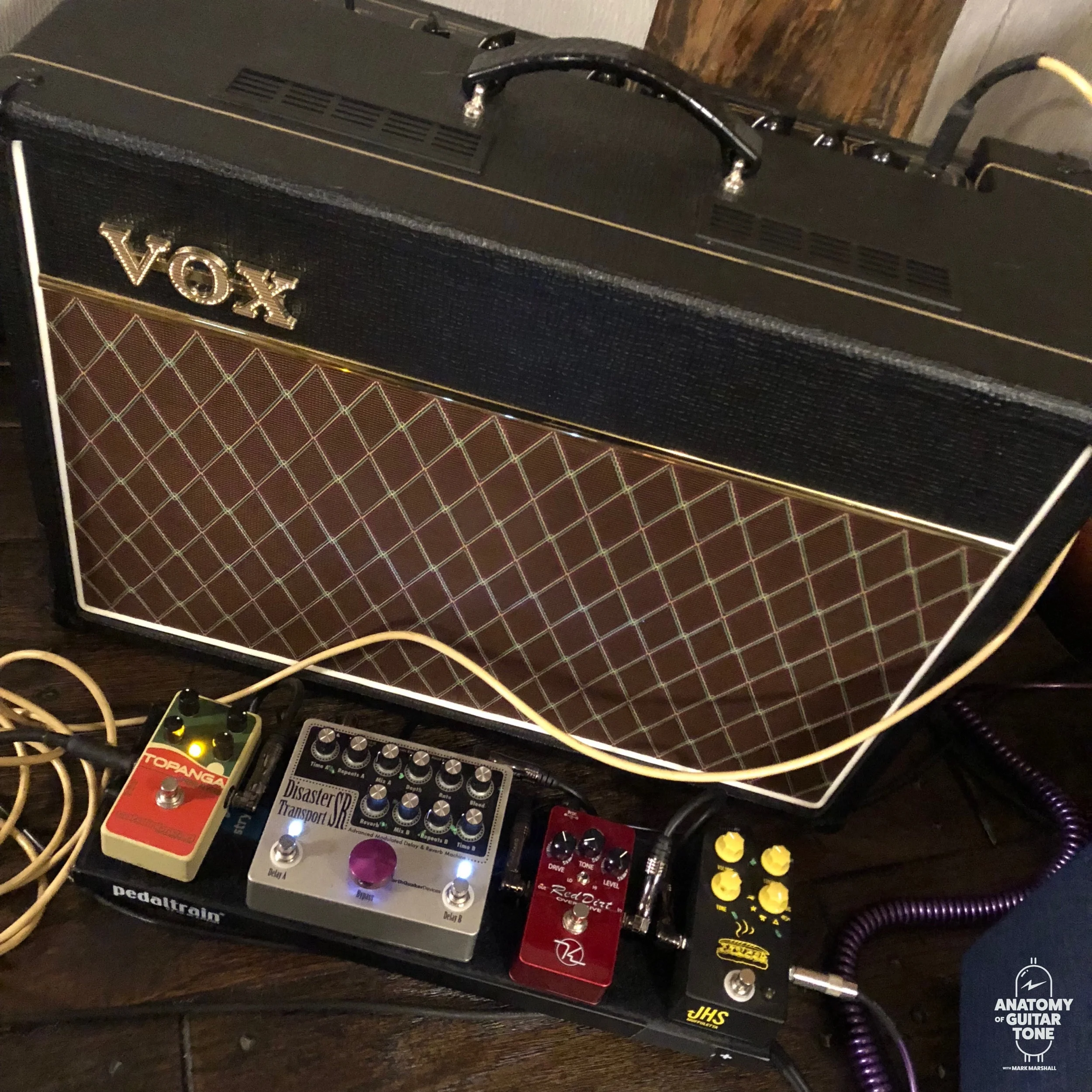 Choosing the best wattage guitar amp — Anatomy of Guitar Tone