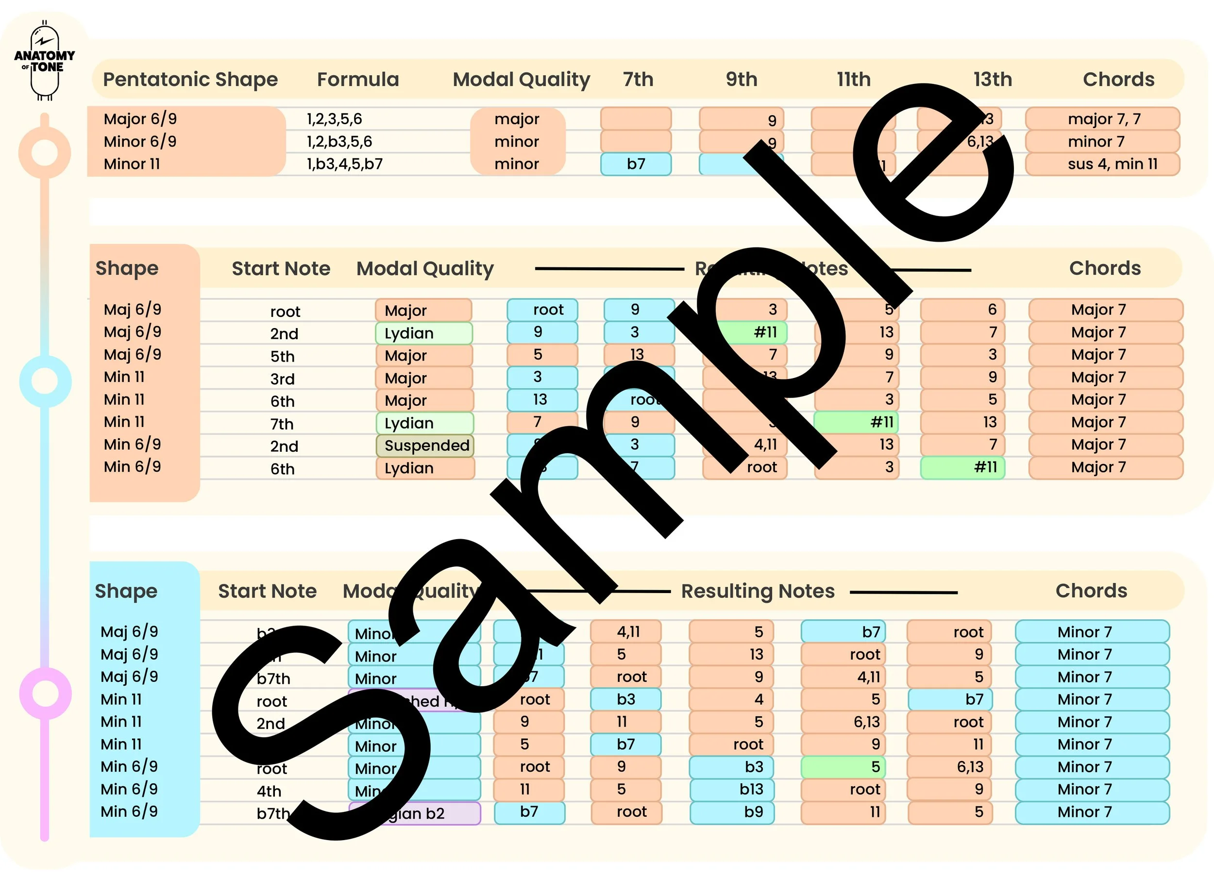 The Composers and Improvisers Tool Kit_Water Mark 3.jpg