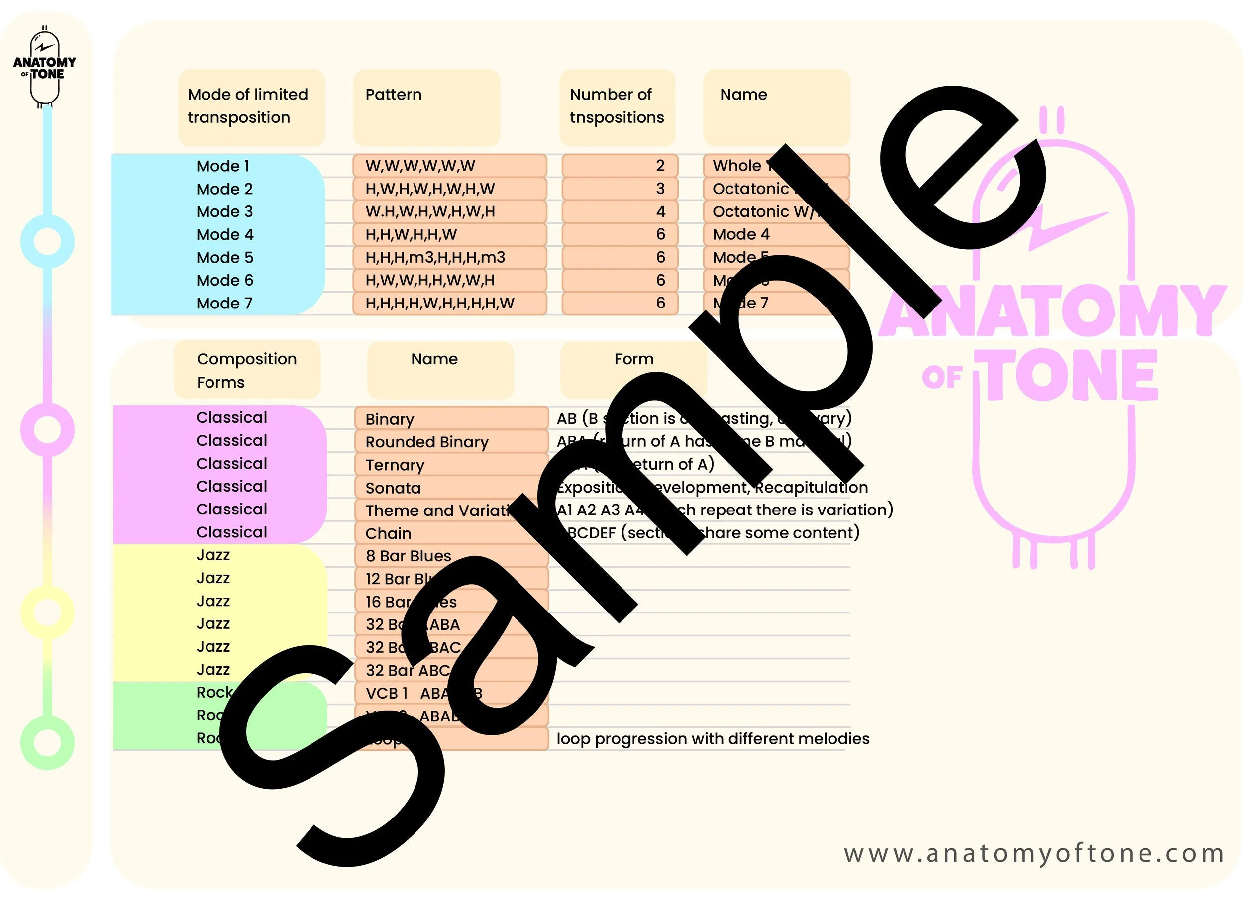 The Composers and Improvisers Tool Kit_Water Mark 5.jpg