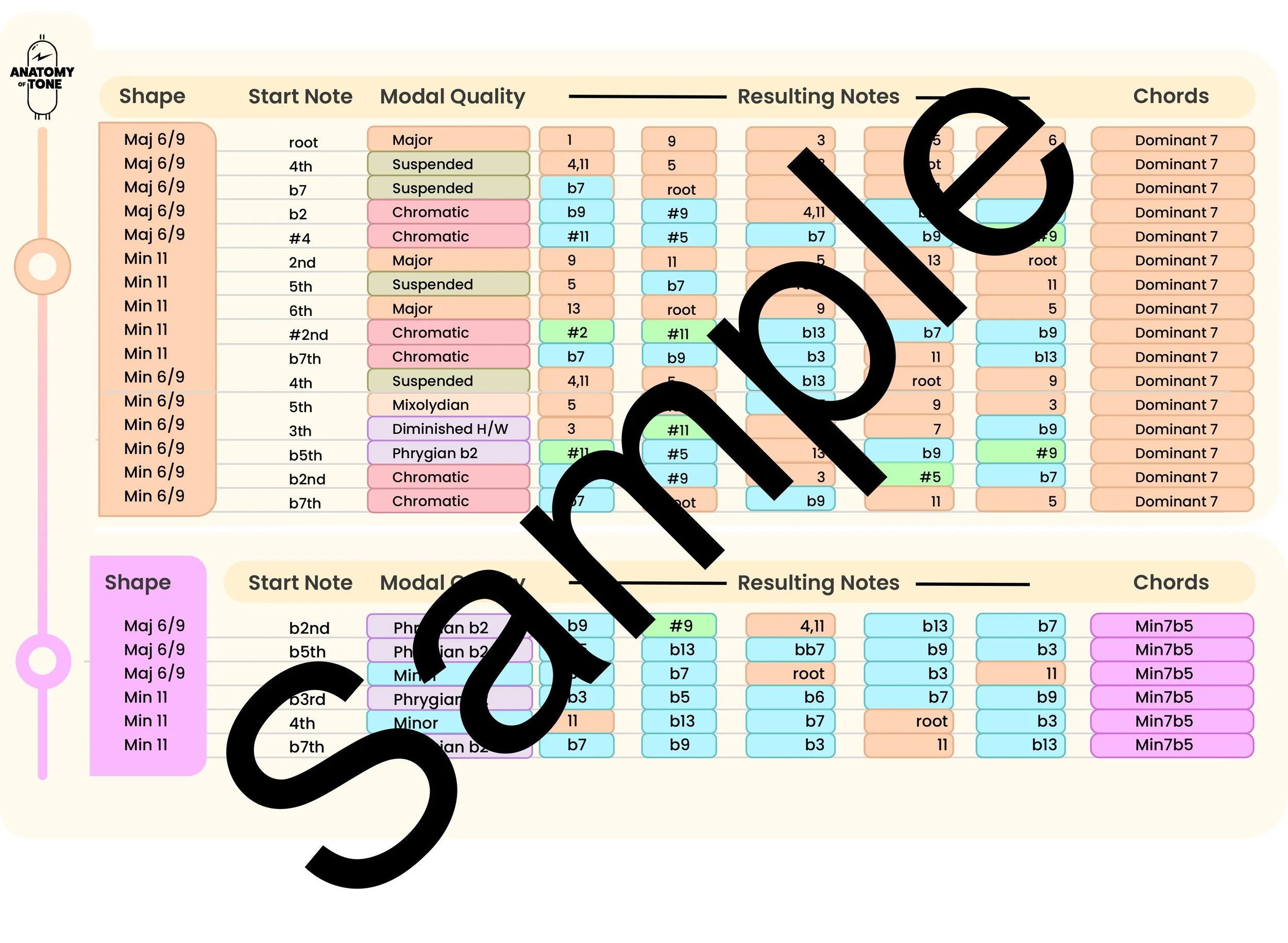 The Composers and Improvisers Tool Kit_Water Mark 4.jpg