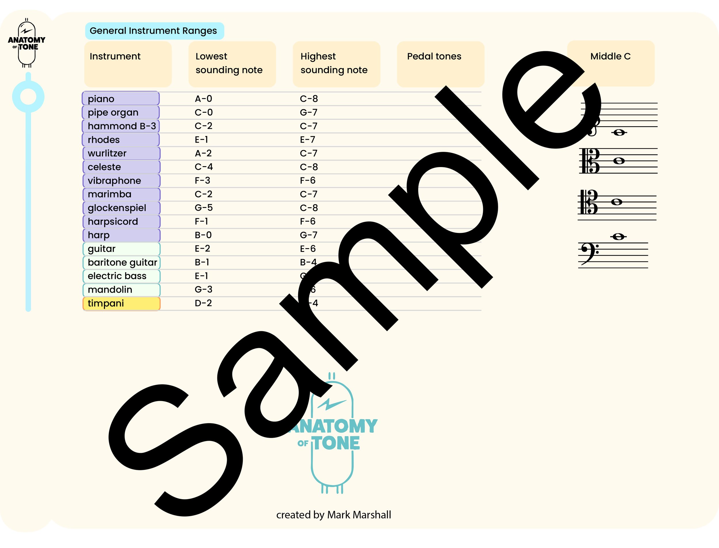 The Composers and Improvisers Tool Kit_Water Mark 7.jpg