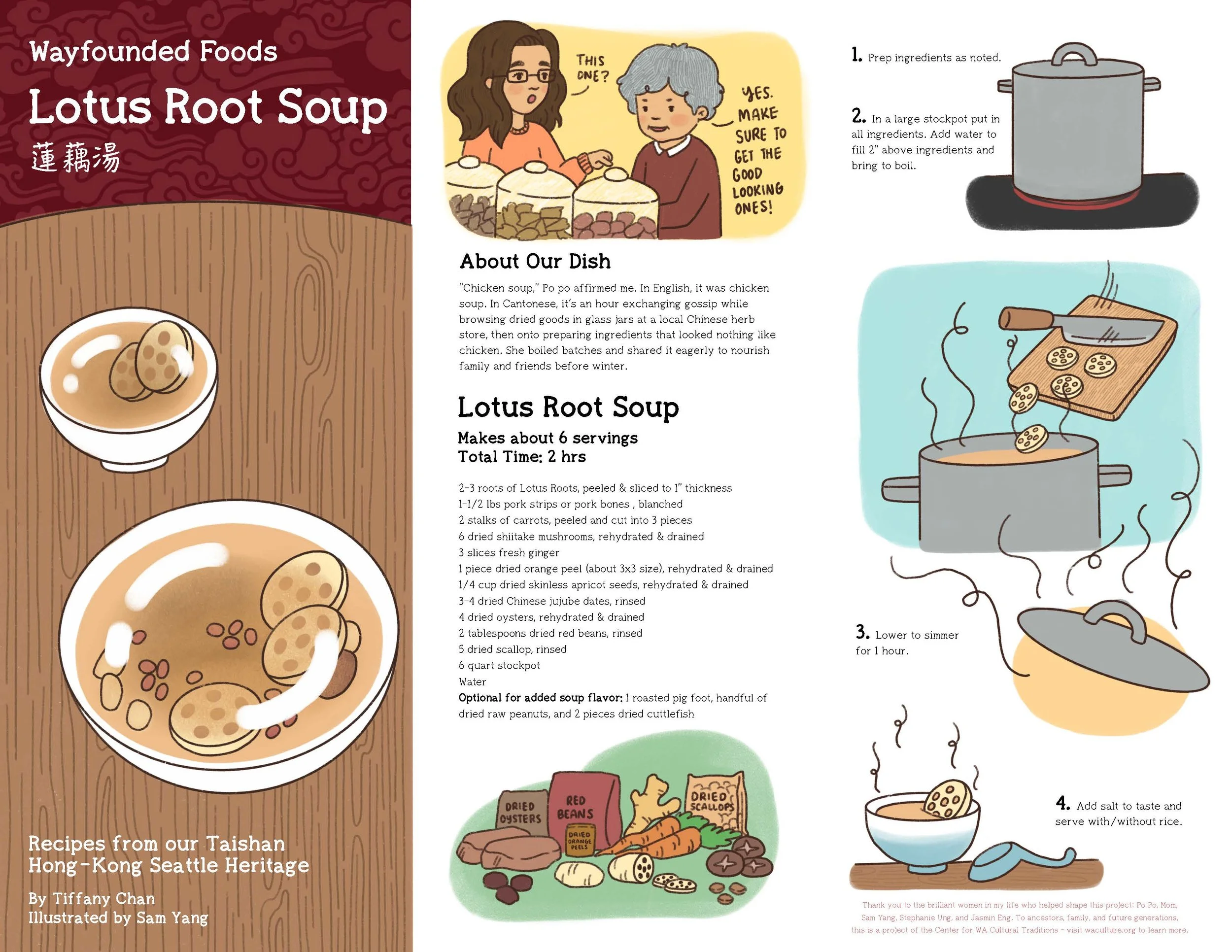 WayfoundedFoods (1)_Page_3.jpg