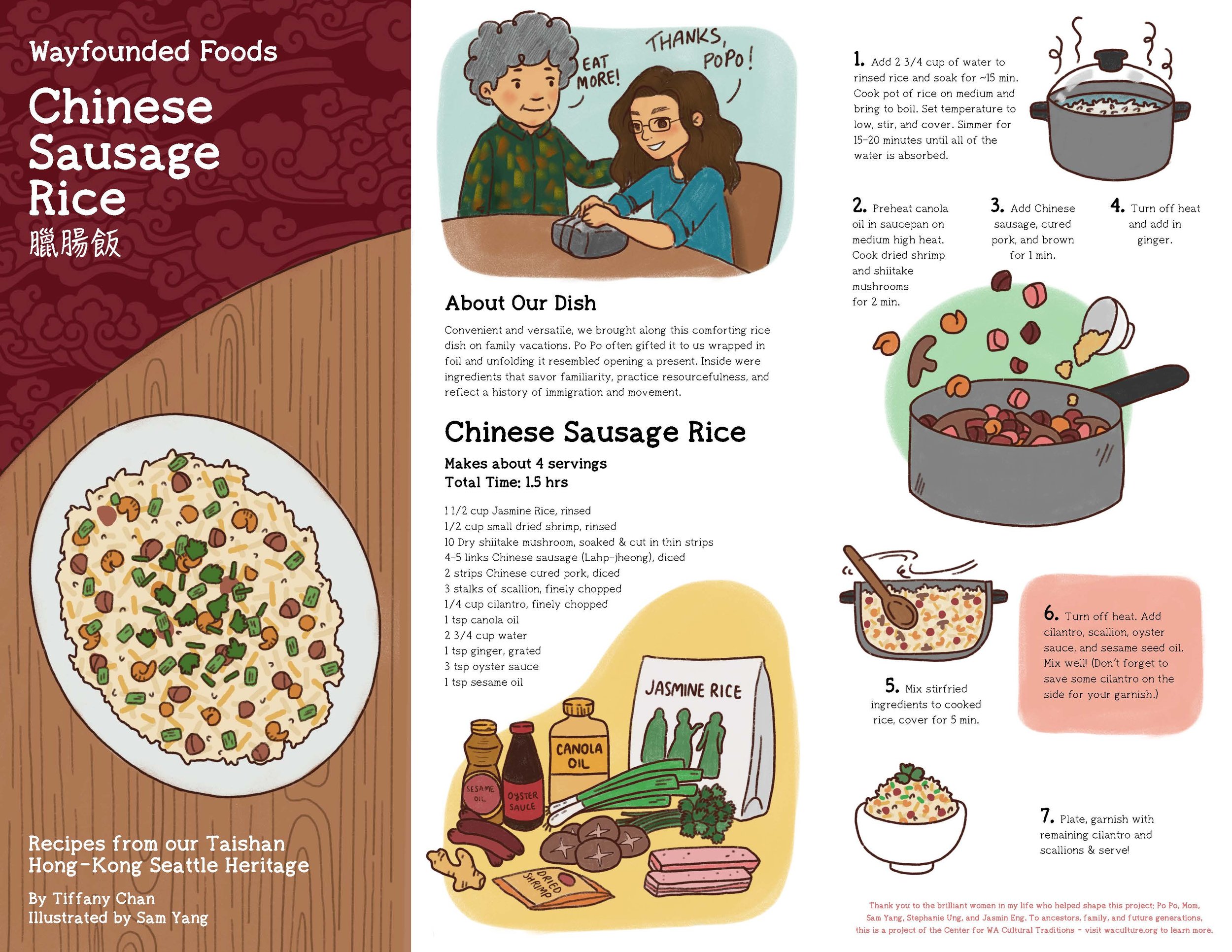 WAYFOUNDED FOODS — Sam Yang