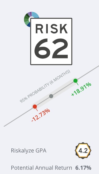 Screen+Shot+2019-06-28+at+7.10.15+AM.jpg