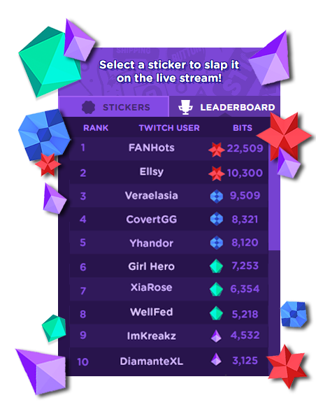 Stream Stickers Twitch Extension