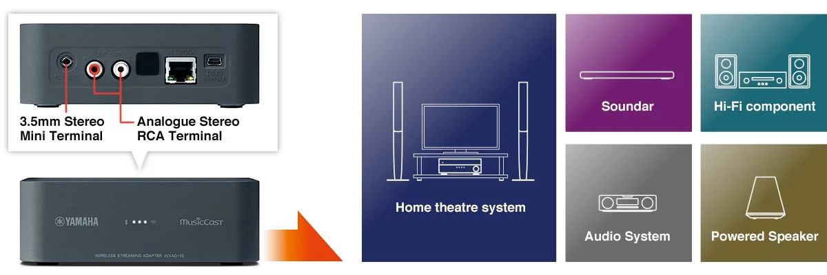 Connectable_1200x400_b8697b6fda774e31afa42a249f048041.jpg