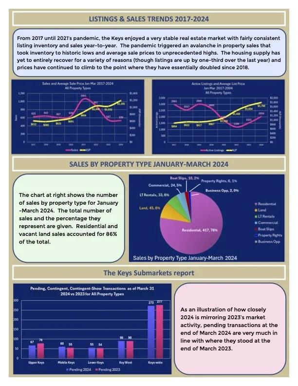 Spring 2024 report pg2.jpg