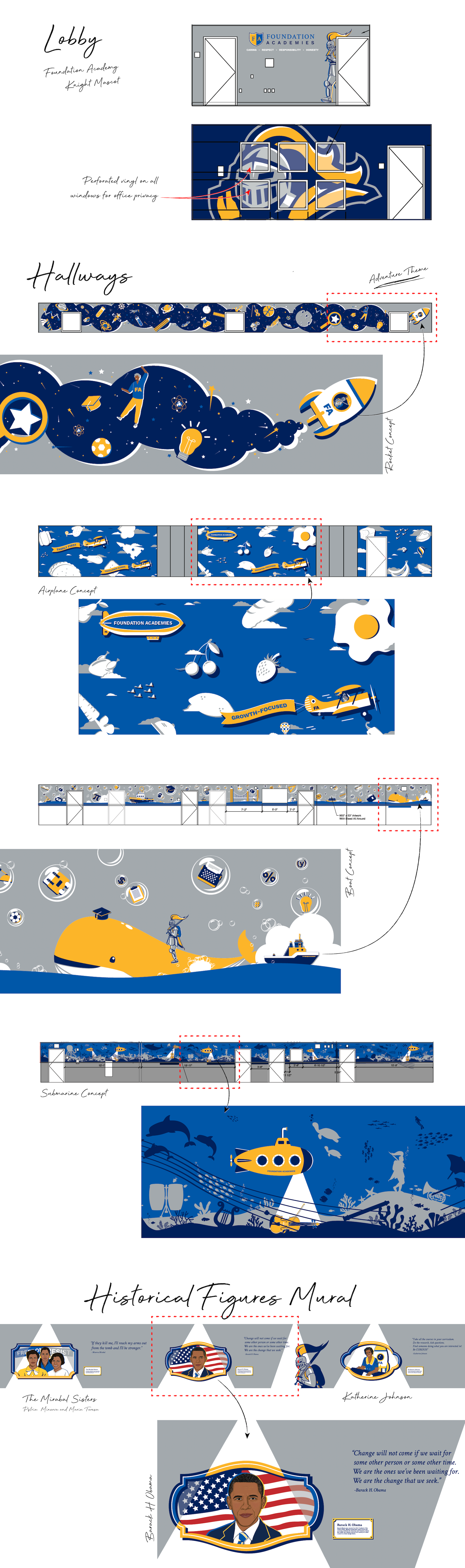 FA - Intermediate Process.png