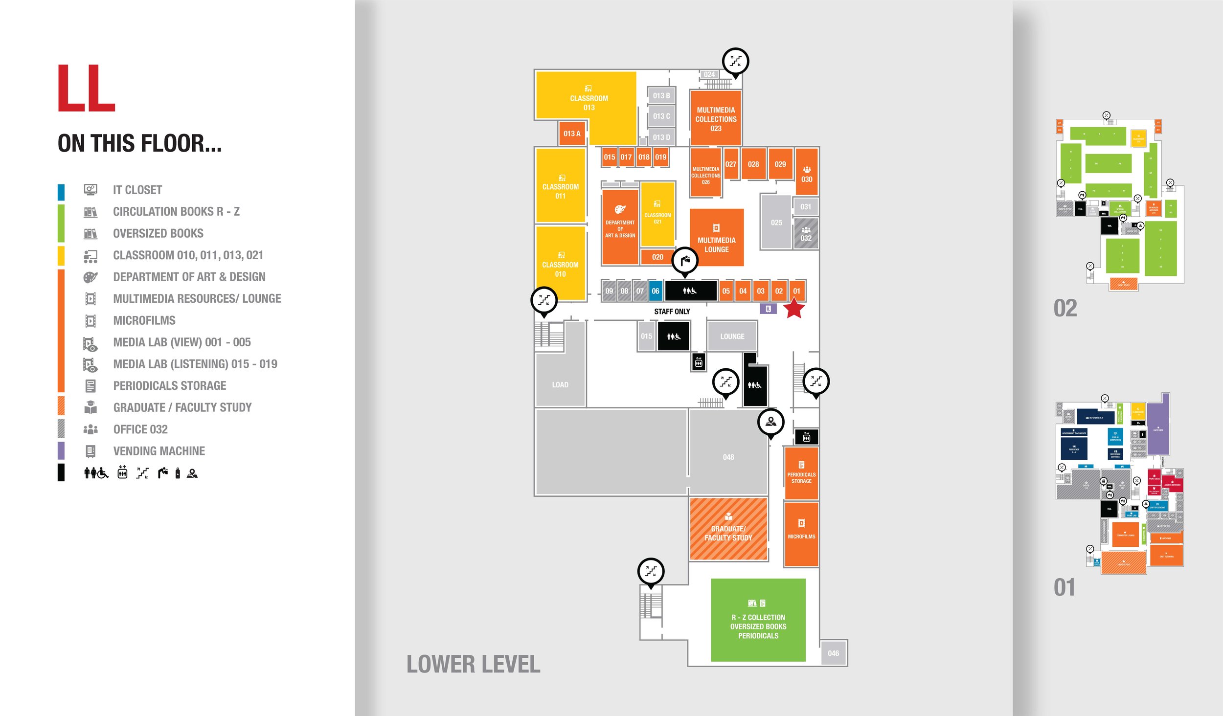 Directory Screen_Lower Level.jpg