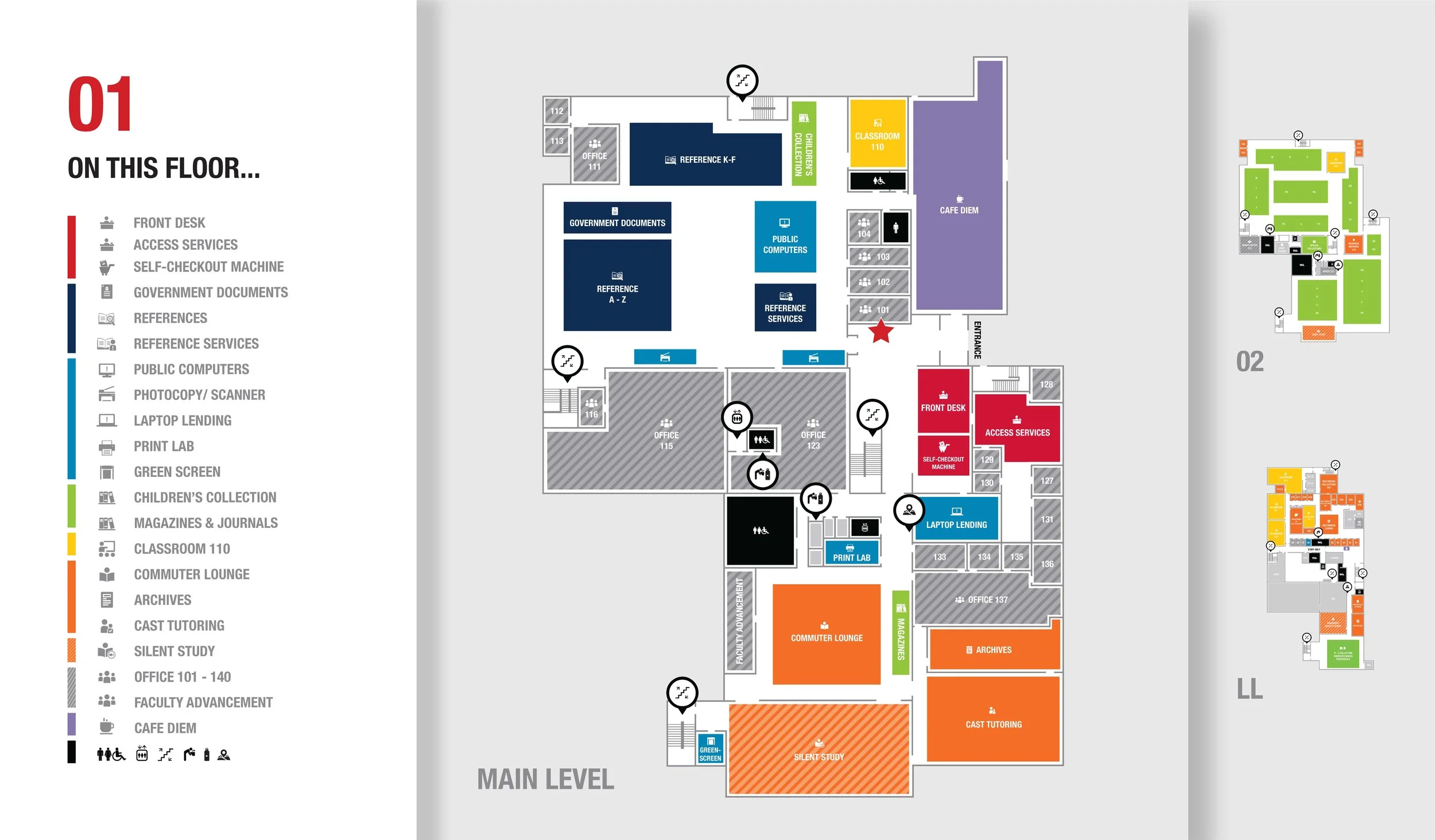 Directory Screen_Main Level.jpg