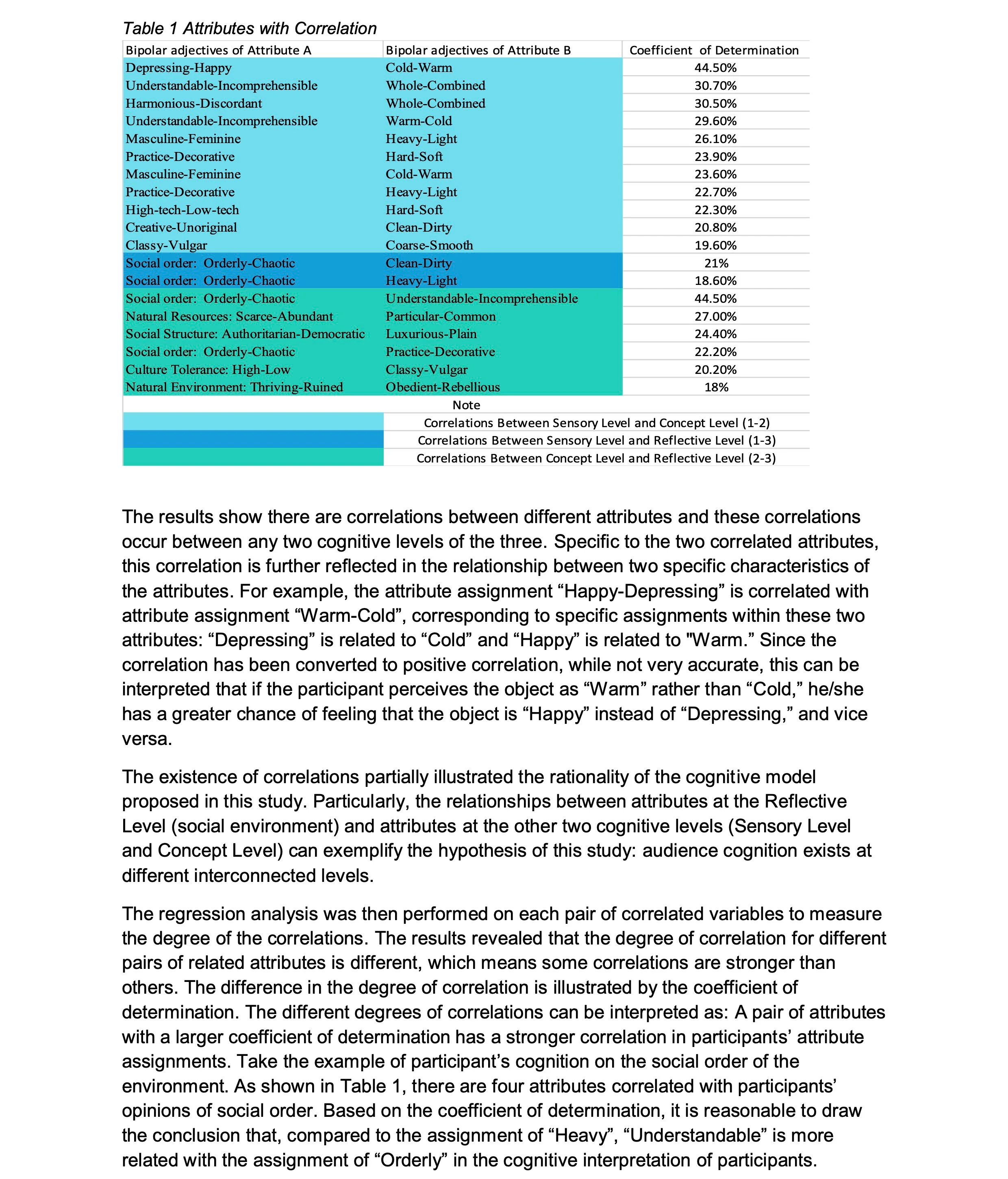 IASDR-2019_Full-Paper 8.jpeg