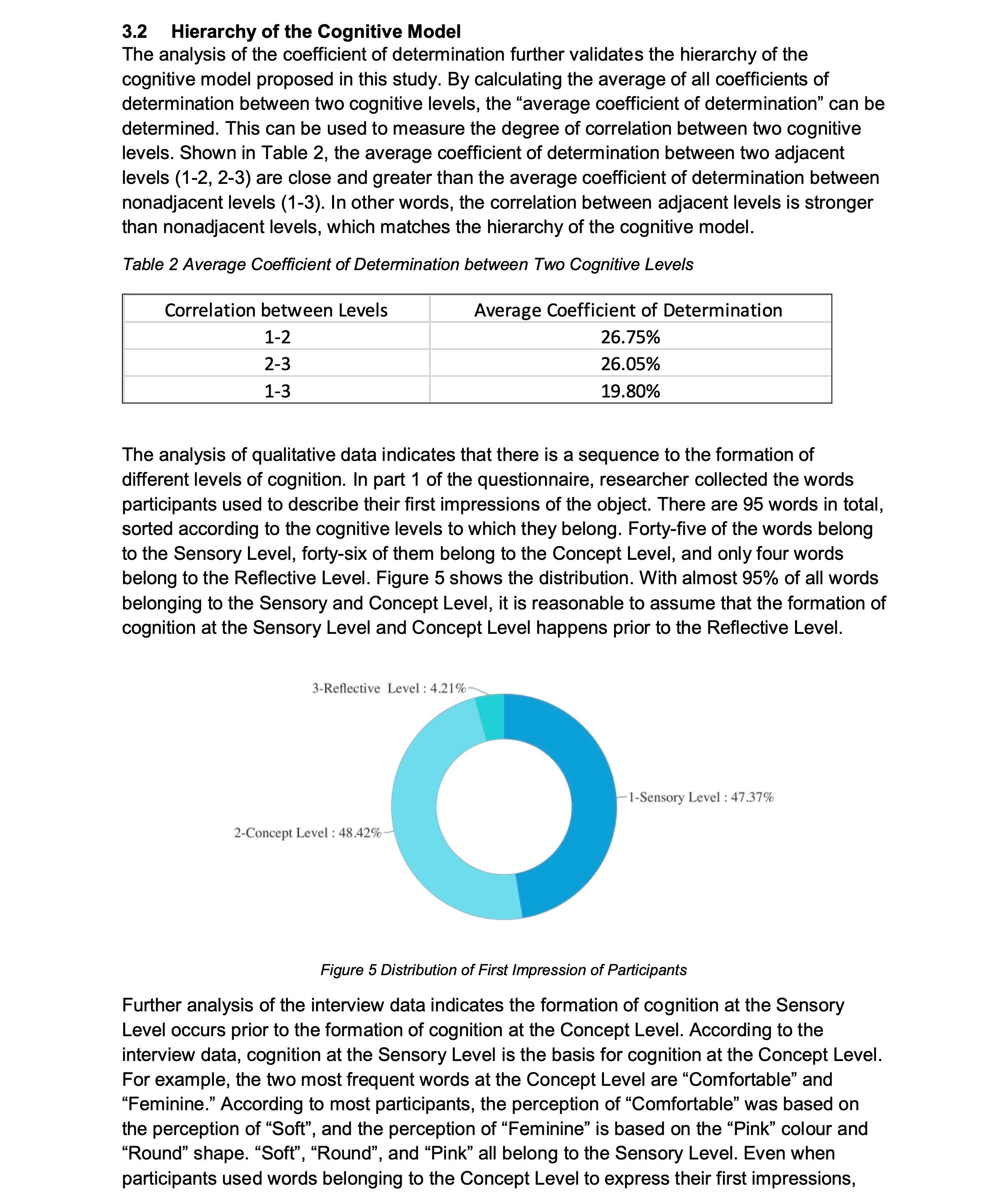 IASDR-2019_Full-Paper 9.jpeg