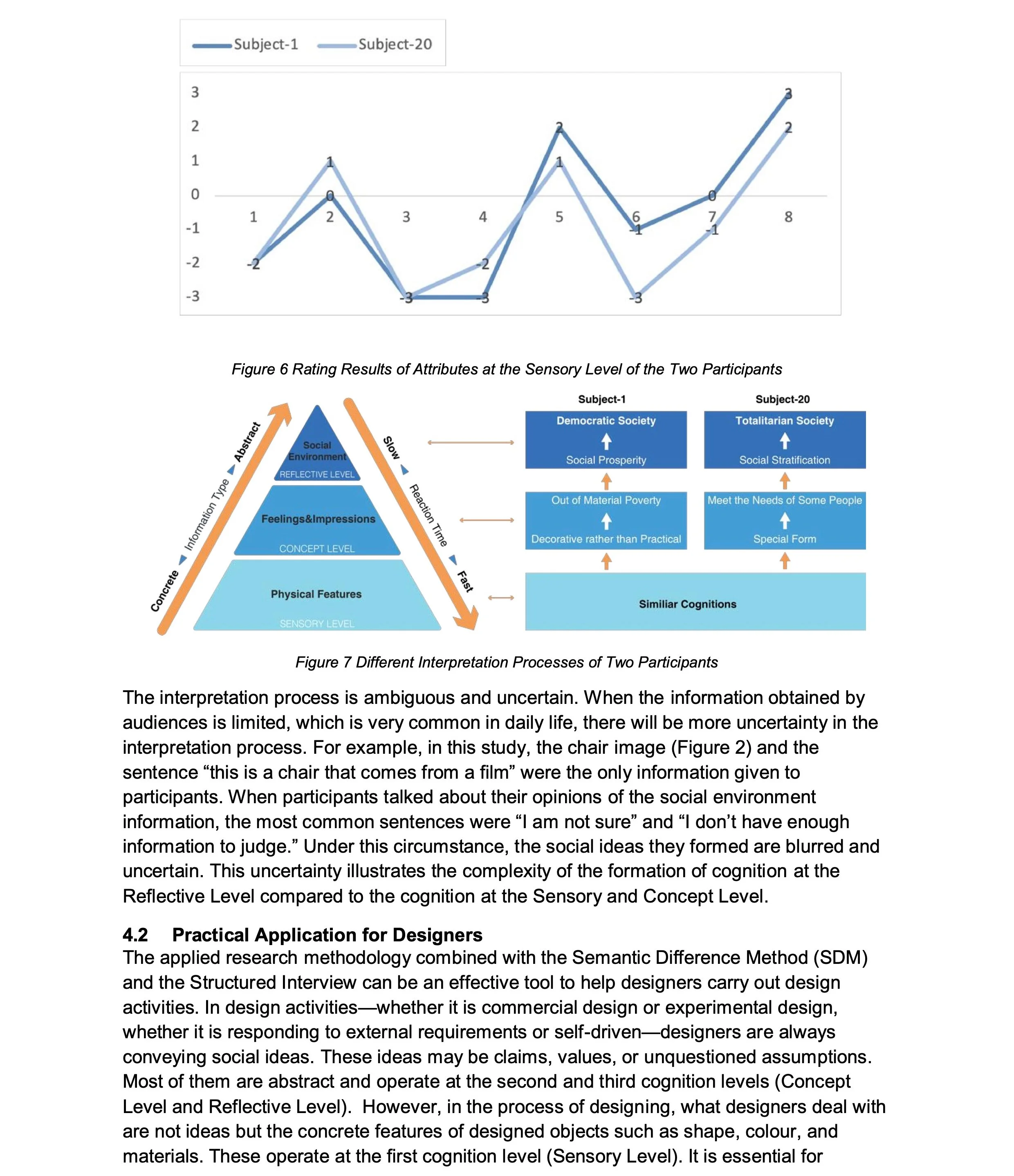 IASDR-2019_Full-Paper  11.jpeg