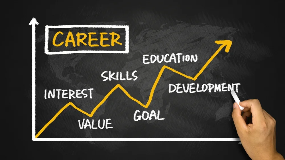 Career Developmentsm.jpg