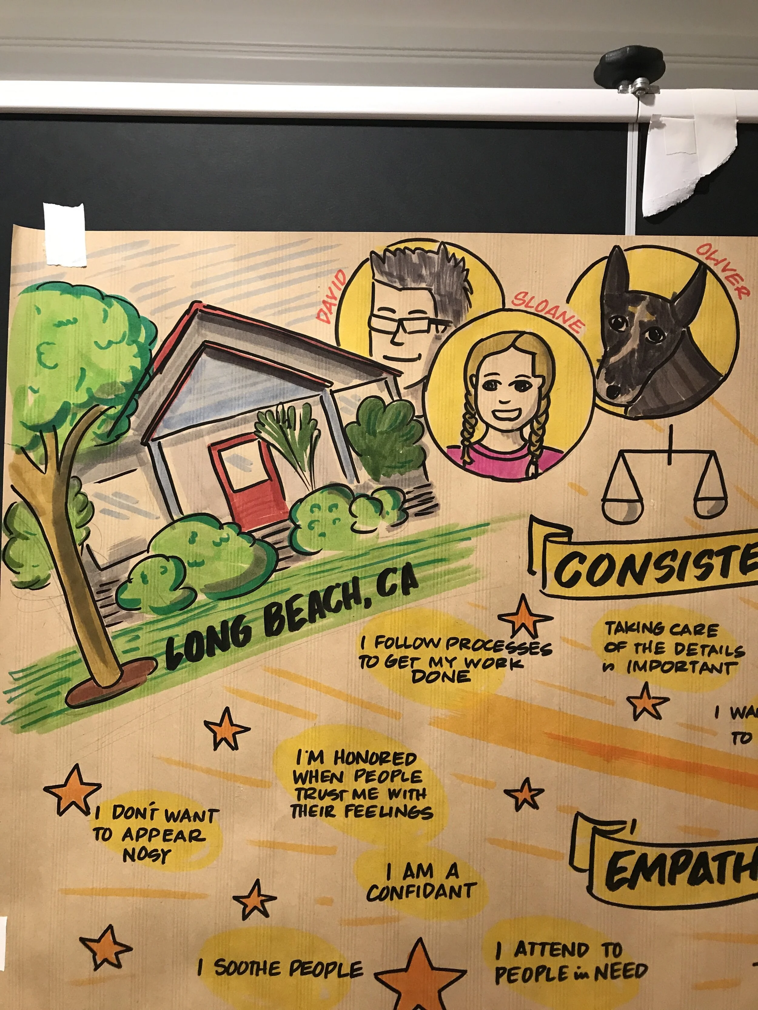 Strengths Banner (Copy)