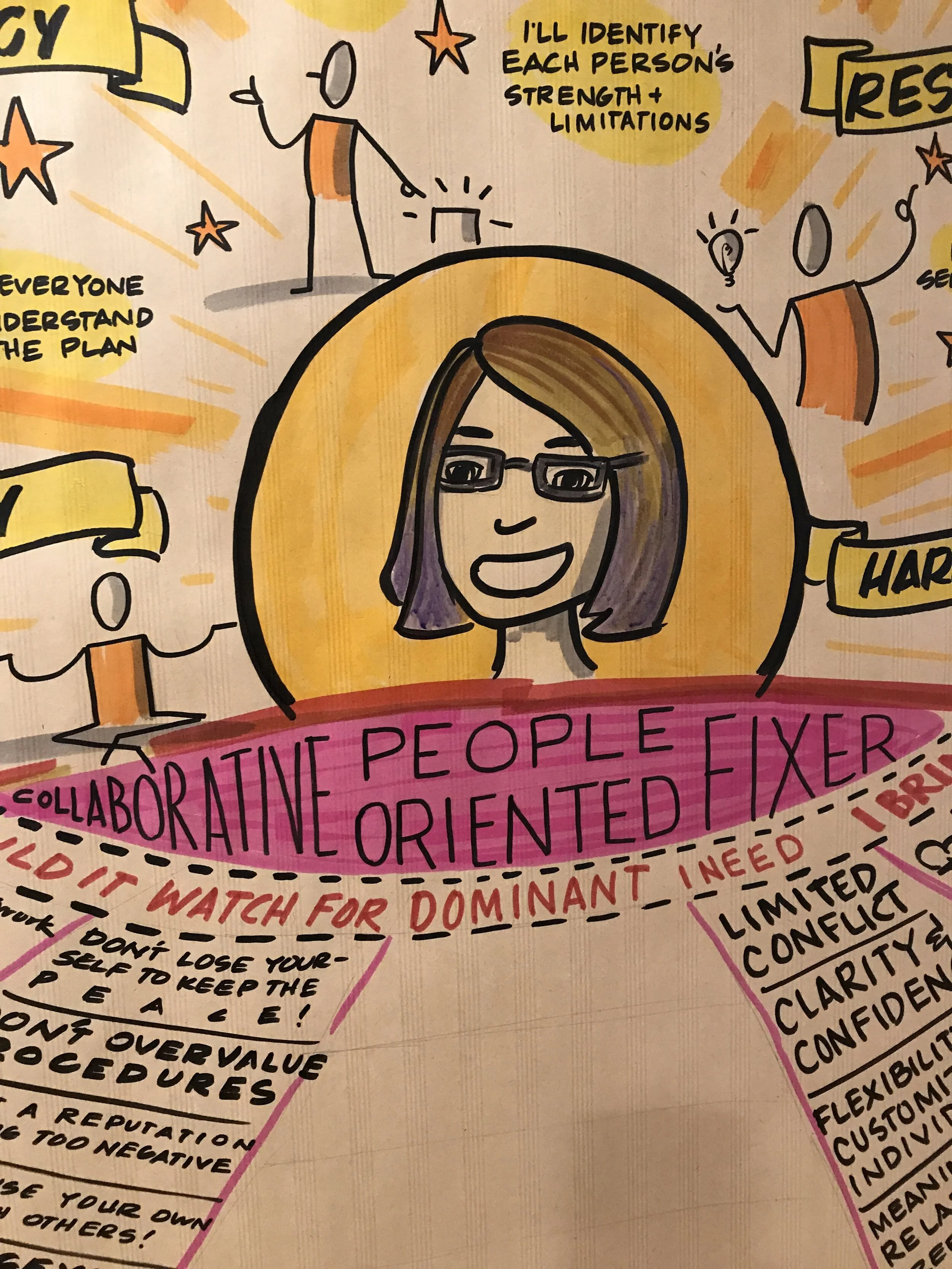 Strengths Banner (WIP) (Copy)