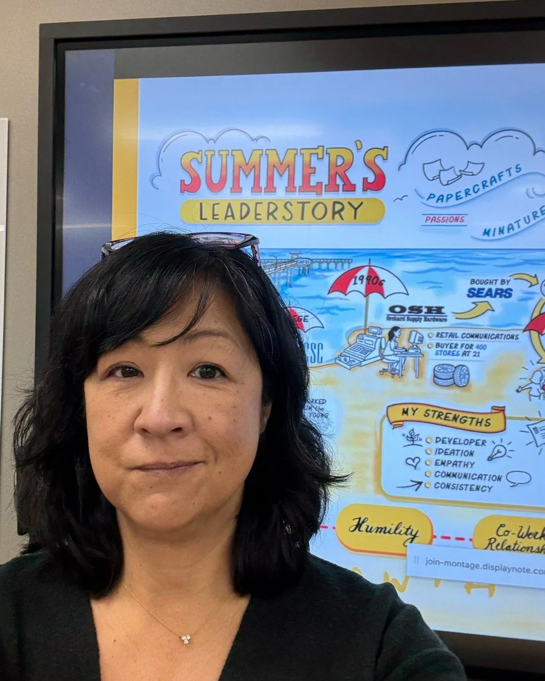 Loved spending time at the career fair at Westonka High School with this DECA group. Lately I&rsquo;ve been doing more sessions on campuses and with students and I genuinely find it energizing. These conversations always remind me how thoughtful and 