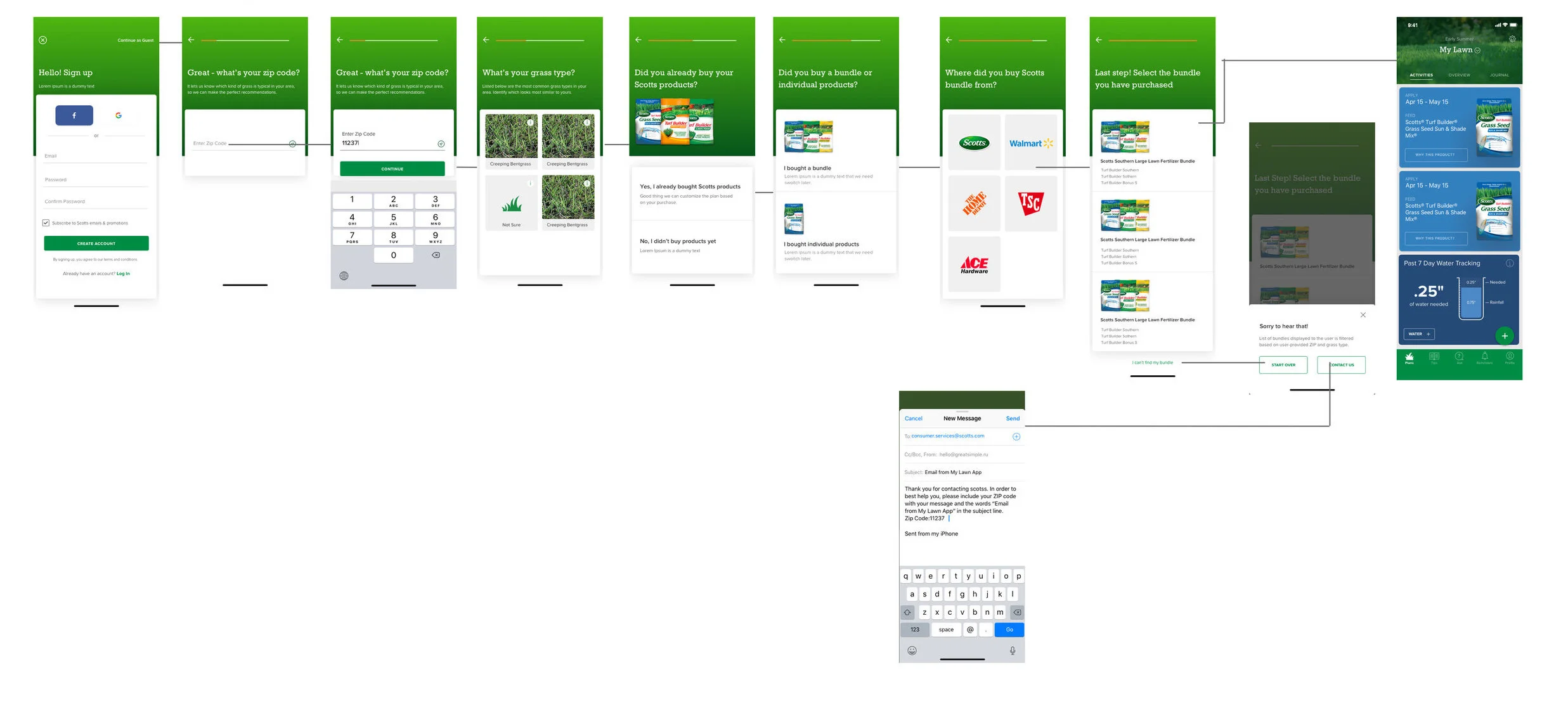 userflow2.jpg