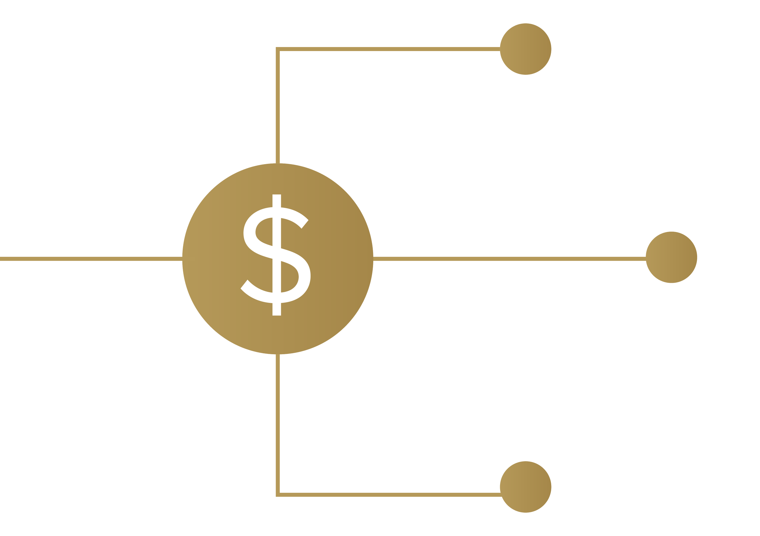 Diagram of a diversified commercial real estate fund