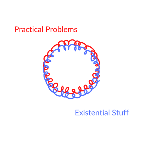 practicalexistentialloop