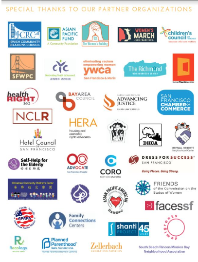 W Chalenge Partner Logos