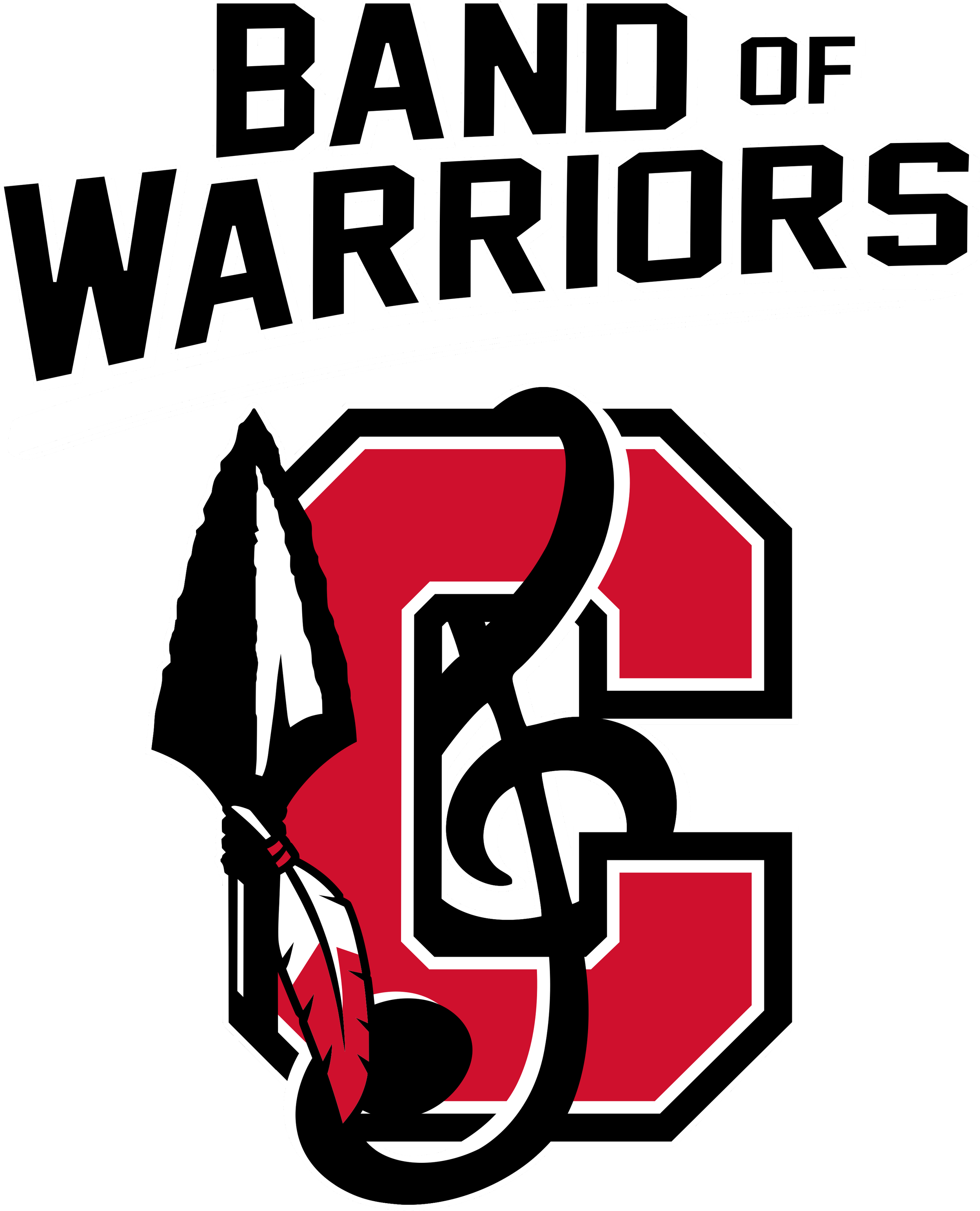 Cherokee Band Logo.png