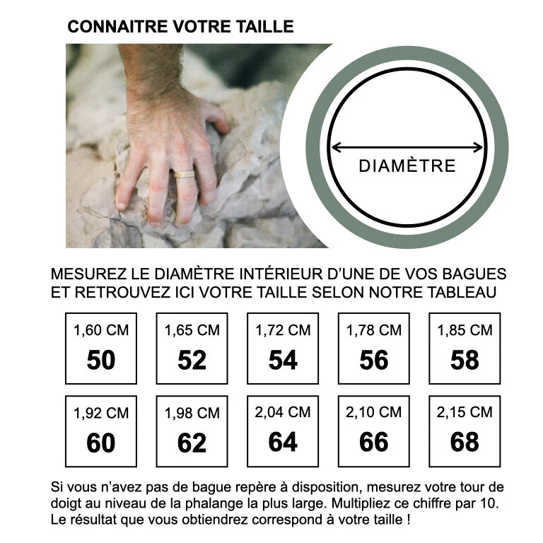 Guide des tailles - MV.001.jpeg