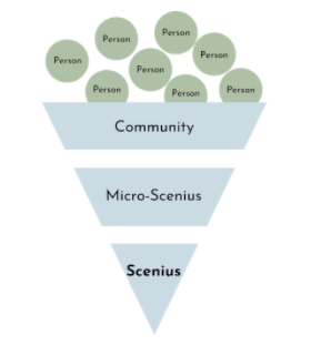 Image 2020-05-16 at 11.08.48 AM.png